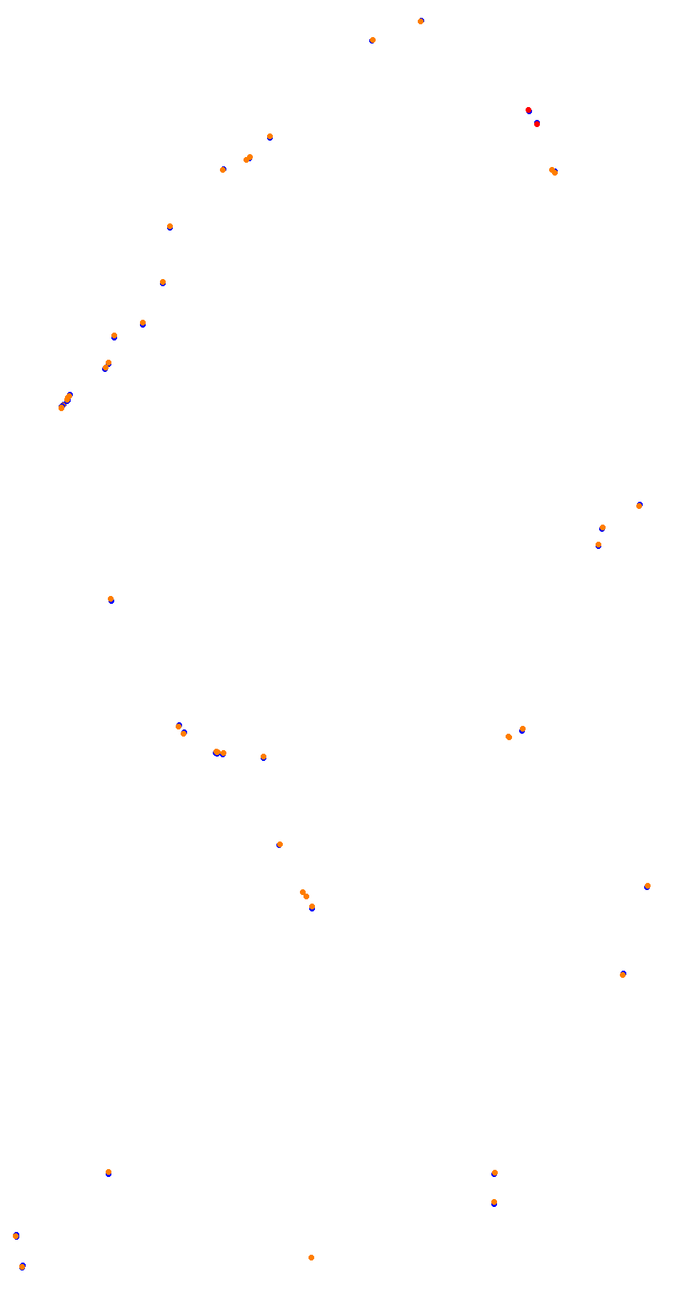 Barcelona City Circuit collisions