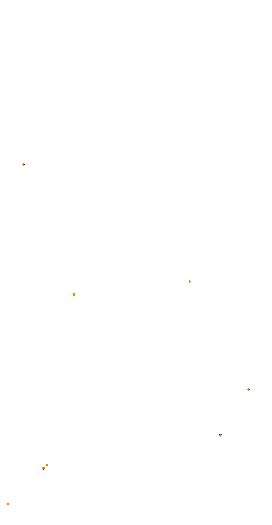 Barcelona City Circuit collisions