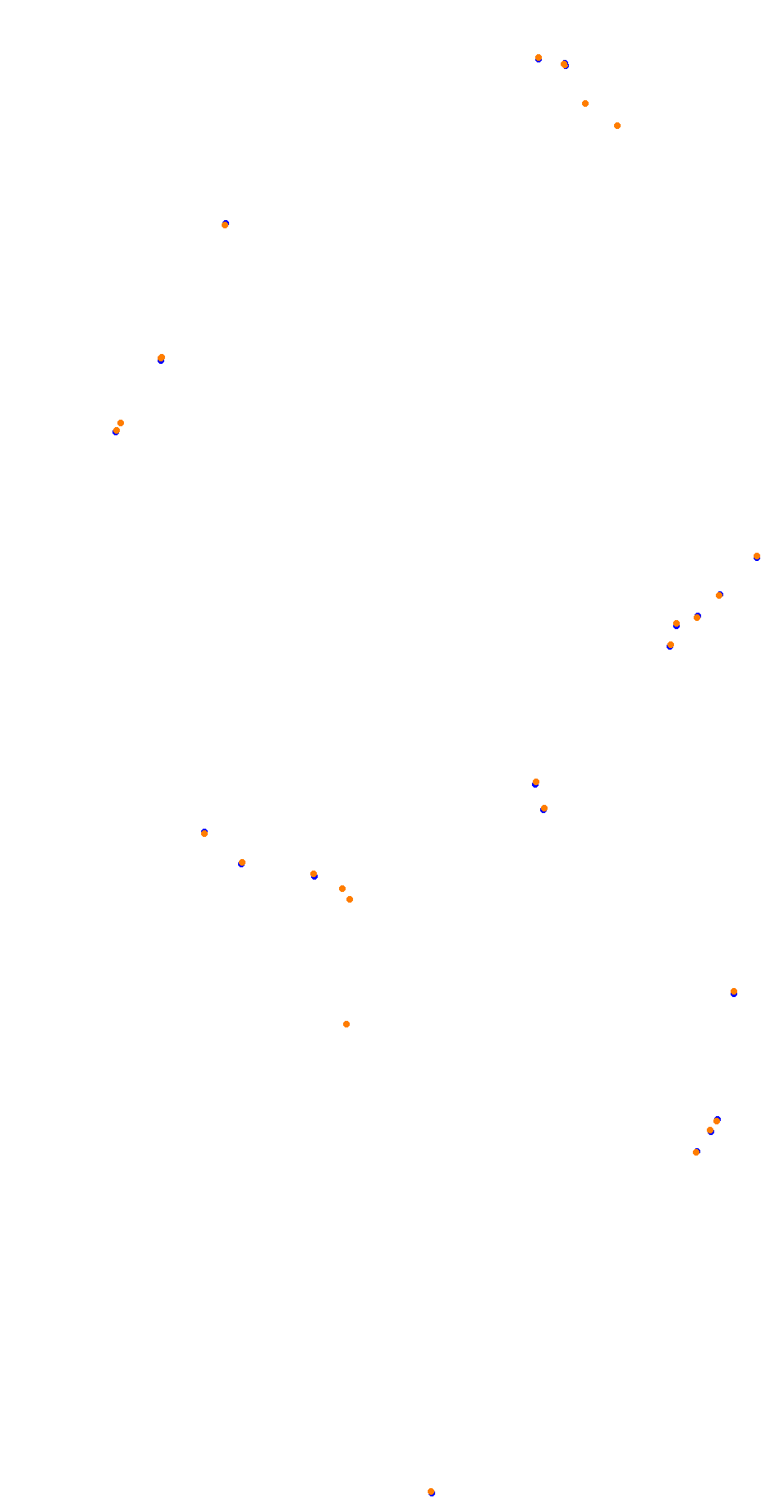 Barcelona City Circuit collisions