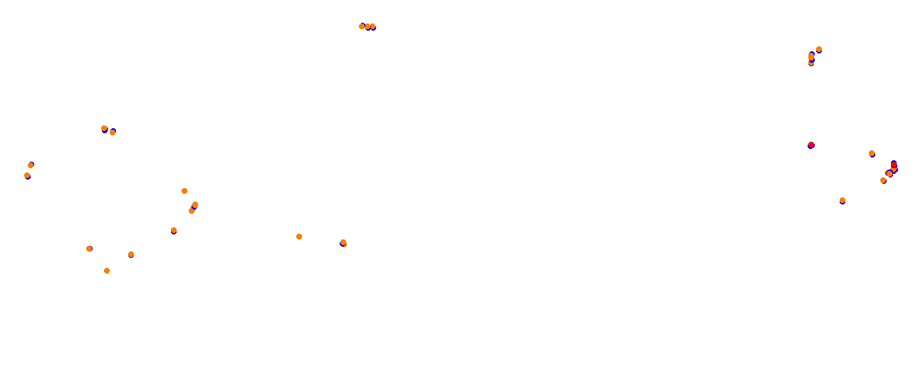 Long Beach Street Circuit collisions