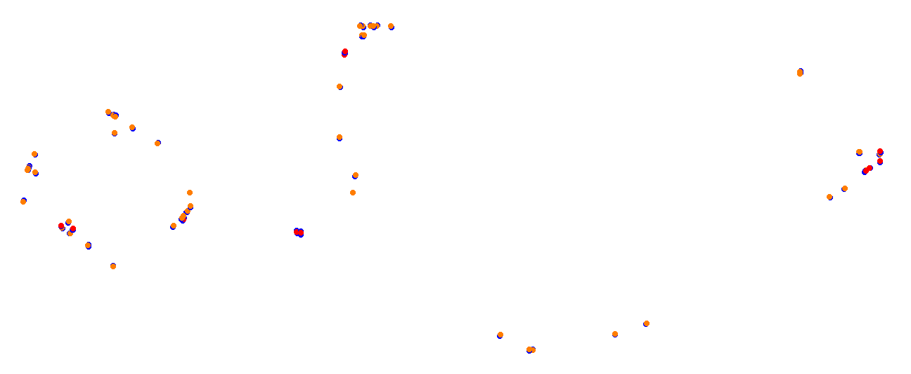 Long Beach Street Circuit collisions