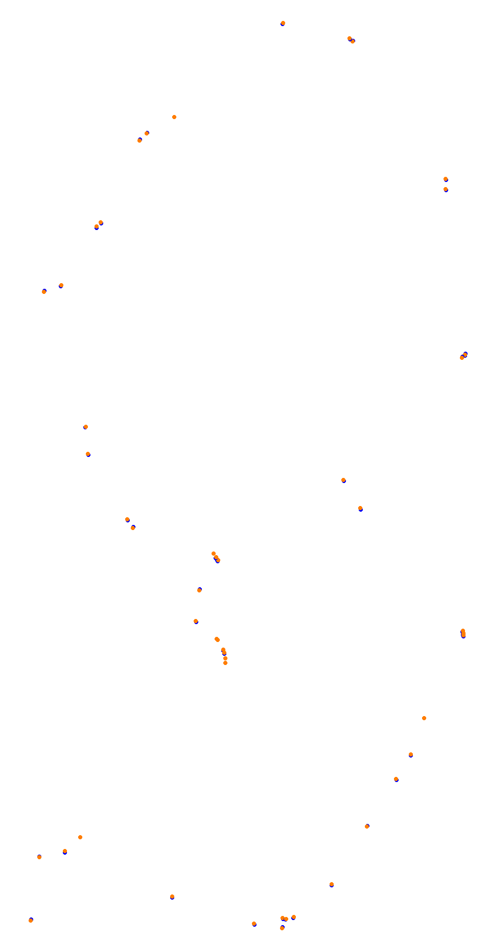 Barcelona City Circuit collisions