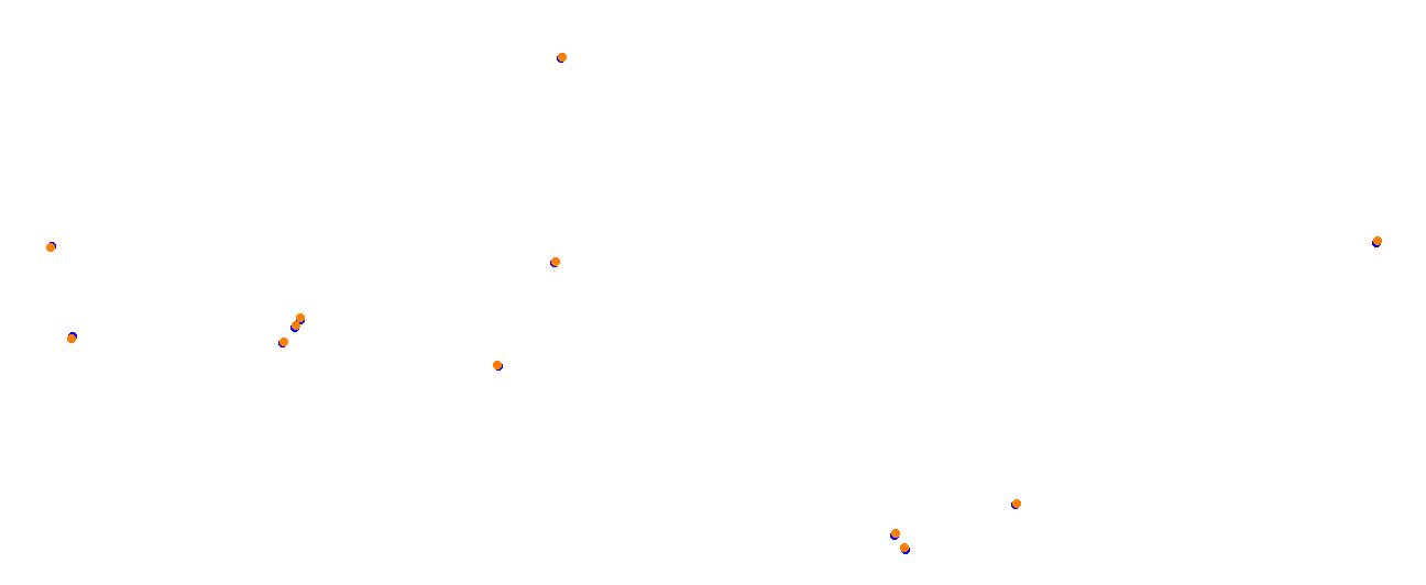 Long Beach Street Circuit collisions