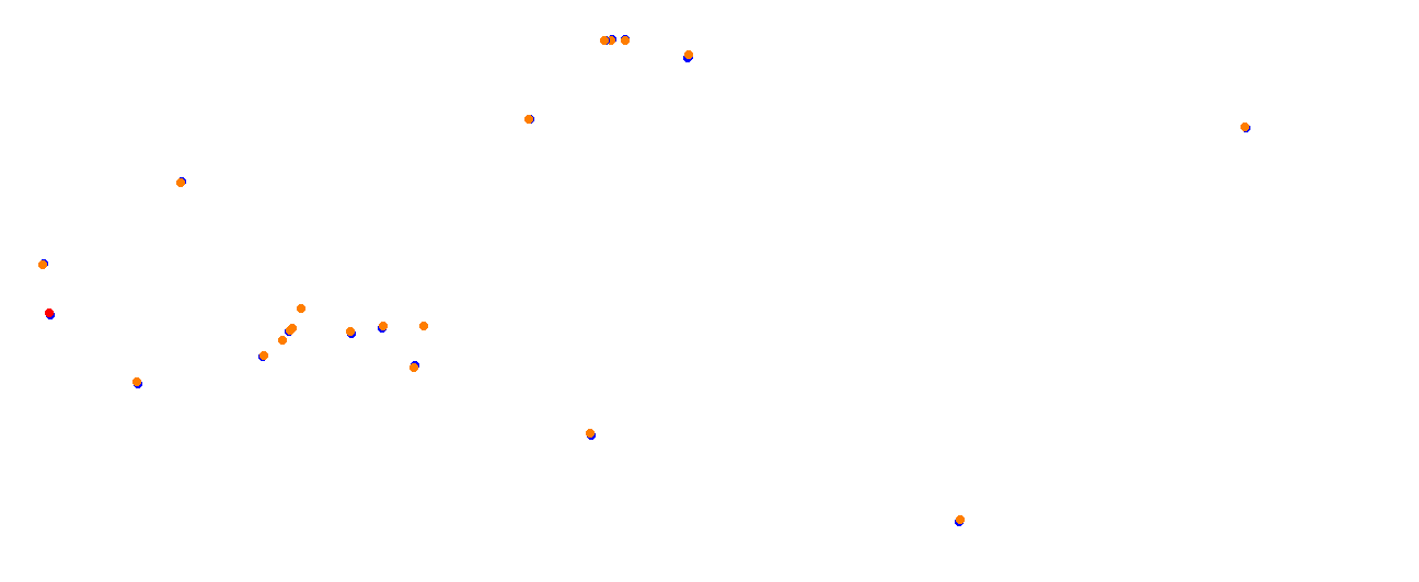 Long Beach Street Circuit collisions