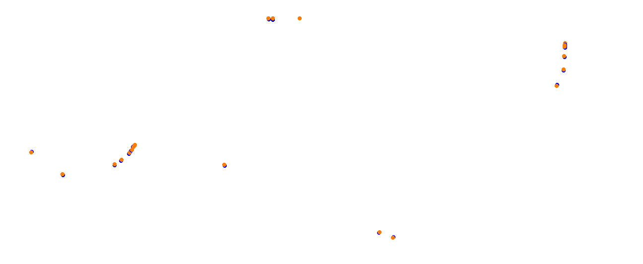 Long Beach Street Circuit collisions