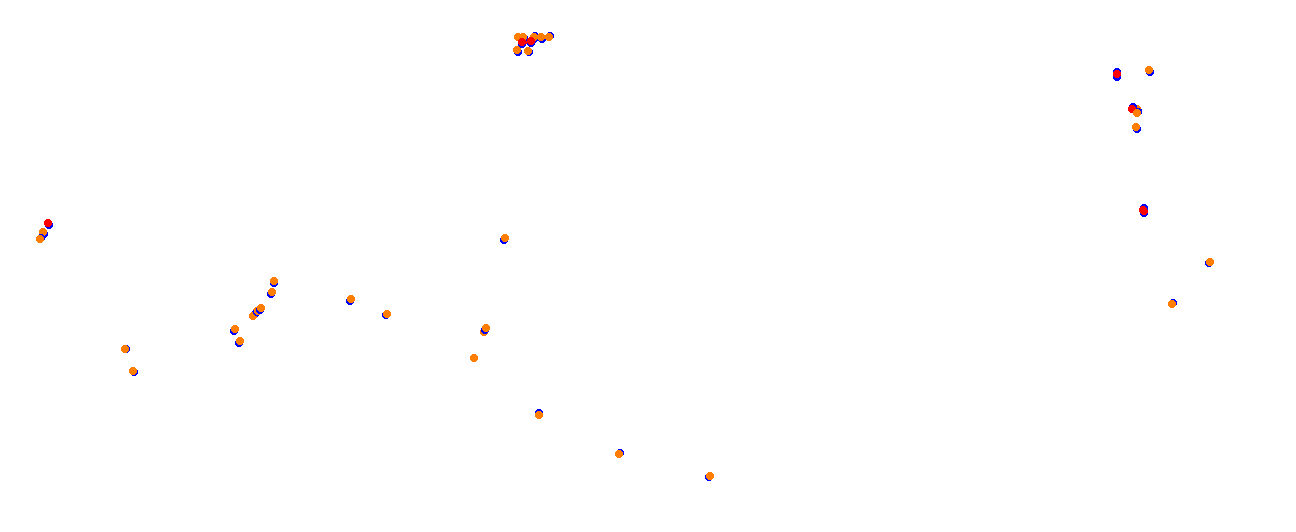 Long Beach Street Circuit collisions