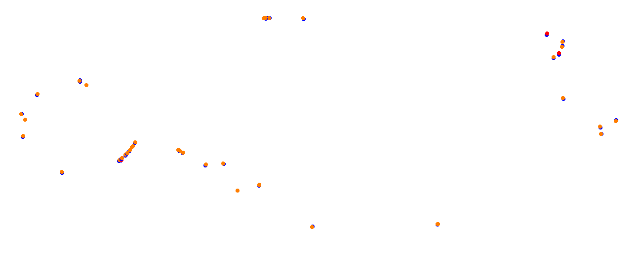 Long Beach Street Circuit collisions