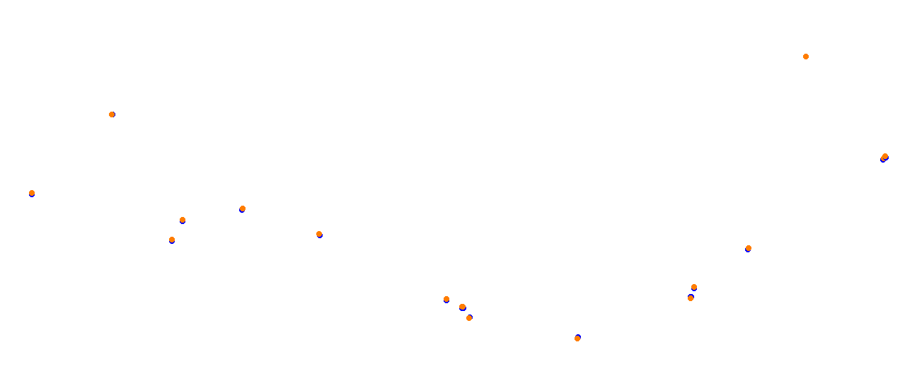 Long Beach Street Circuit collisions