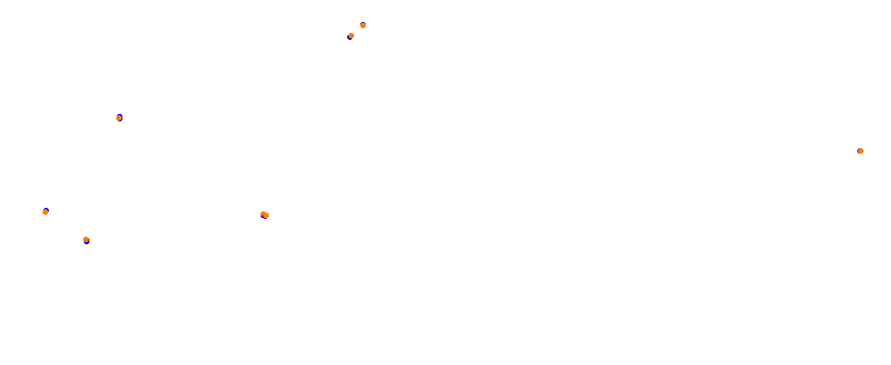 Long Beach Street Circuit collisions