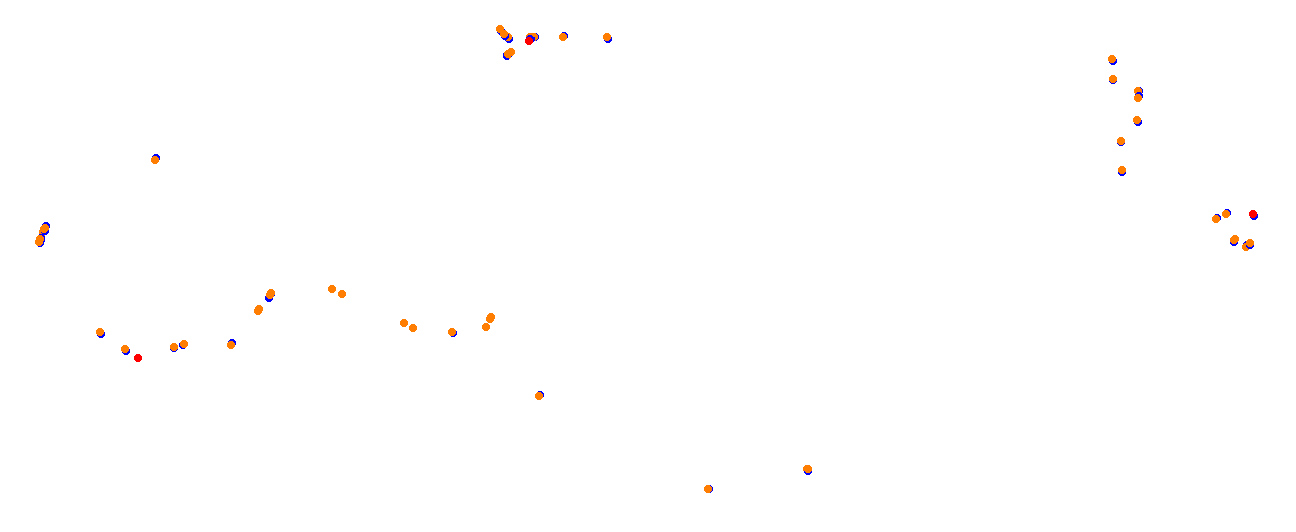 Long Beach Street Circuit collisions