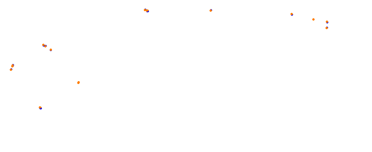 Long Beach Street Circuit collisions