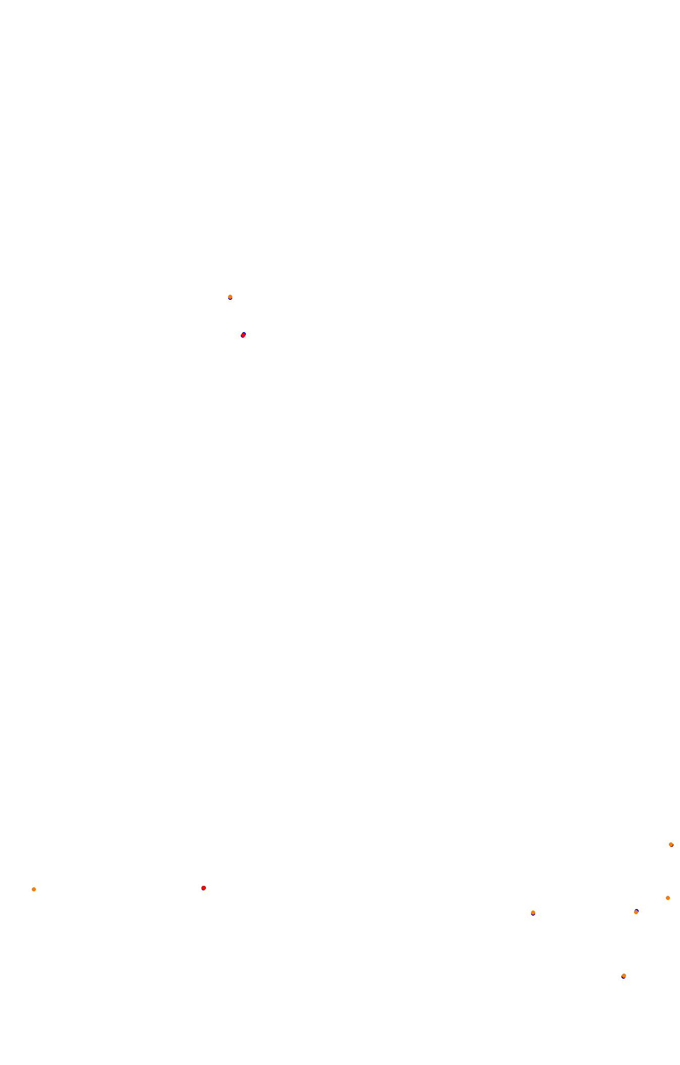 Spa OSRW collisions