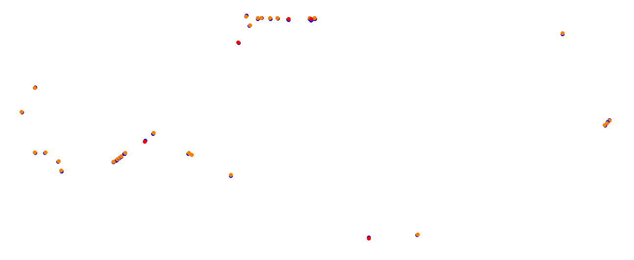 Long Beach Street Circuit collisions