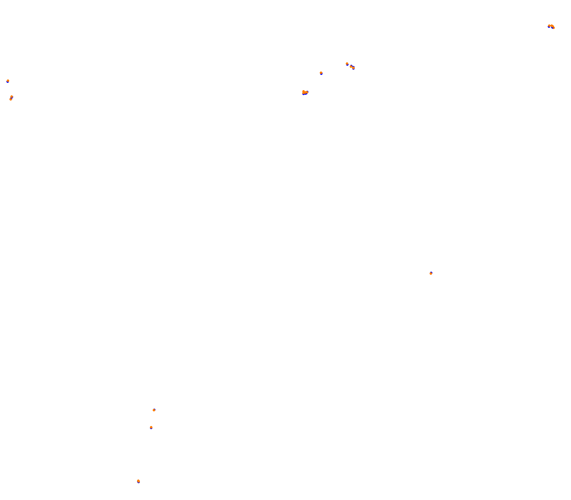 Battenbergring collisions