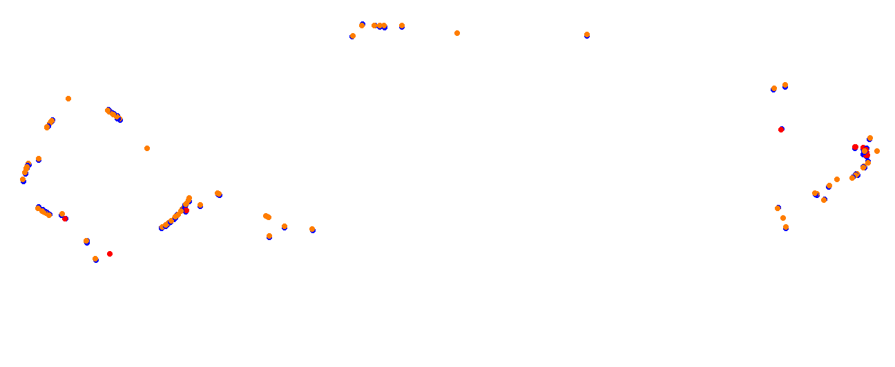 Long Beach Street Circuit collisions