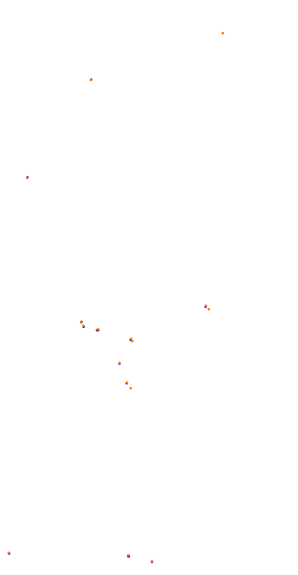 Barcelona City Circuit collisions