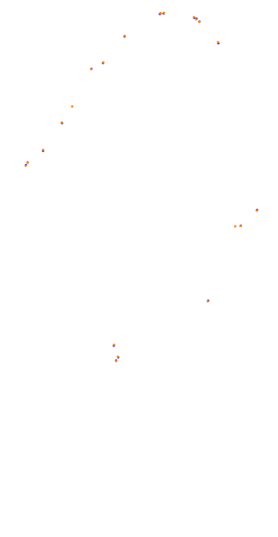 Barcelona City Circuit collisions