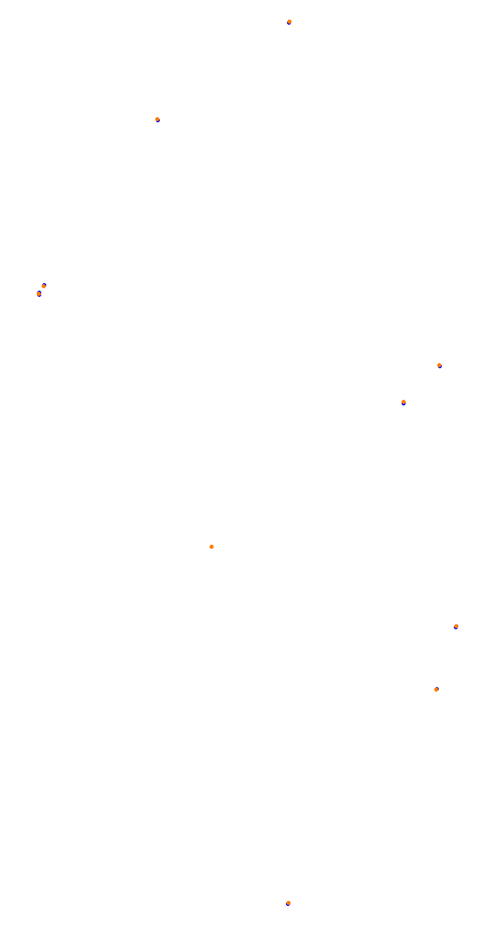 Barcelona City Circuit collisions