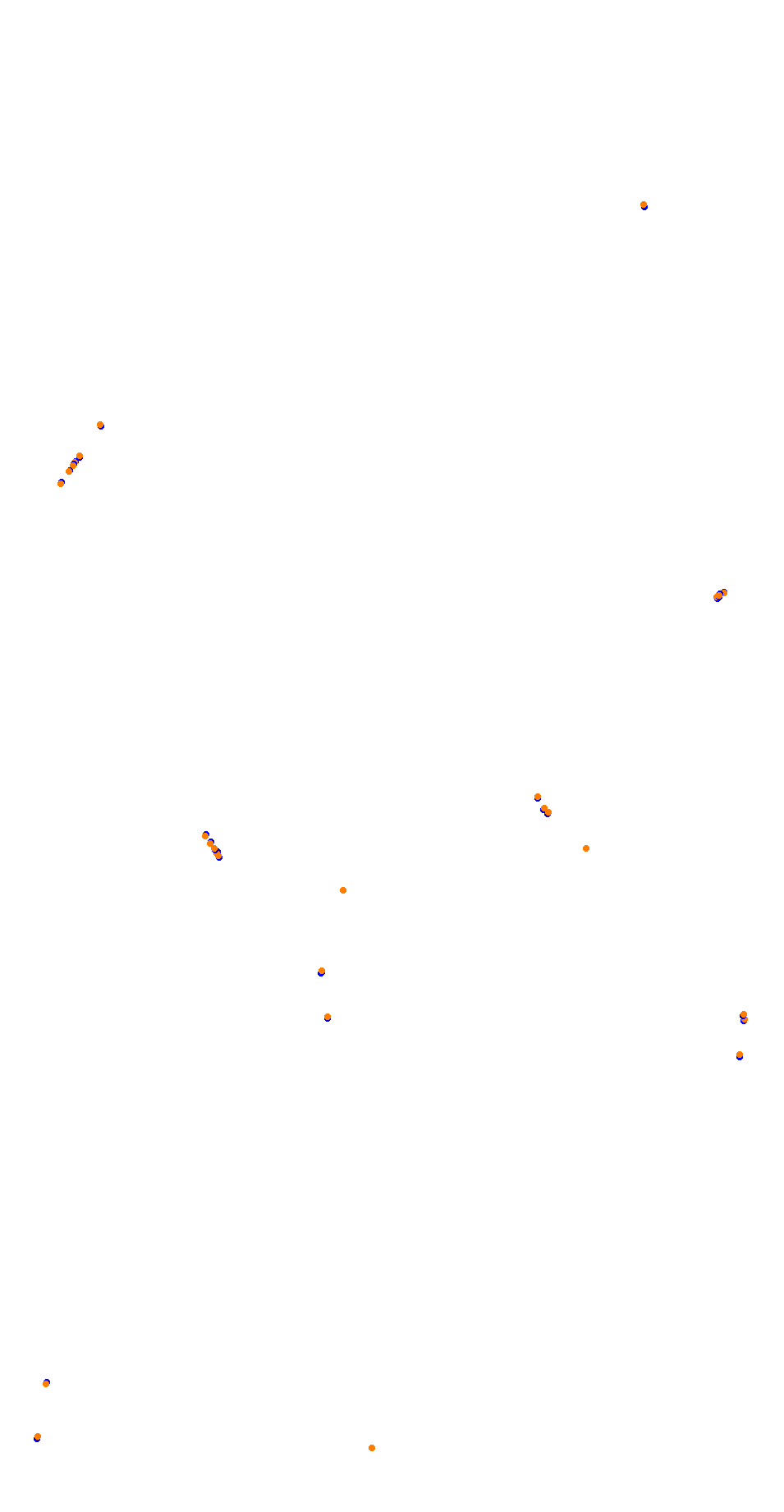 Barcelona City Circuit collisions