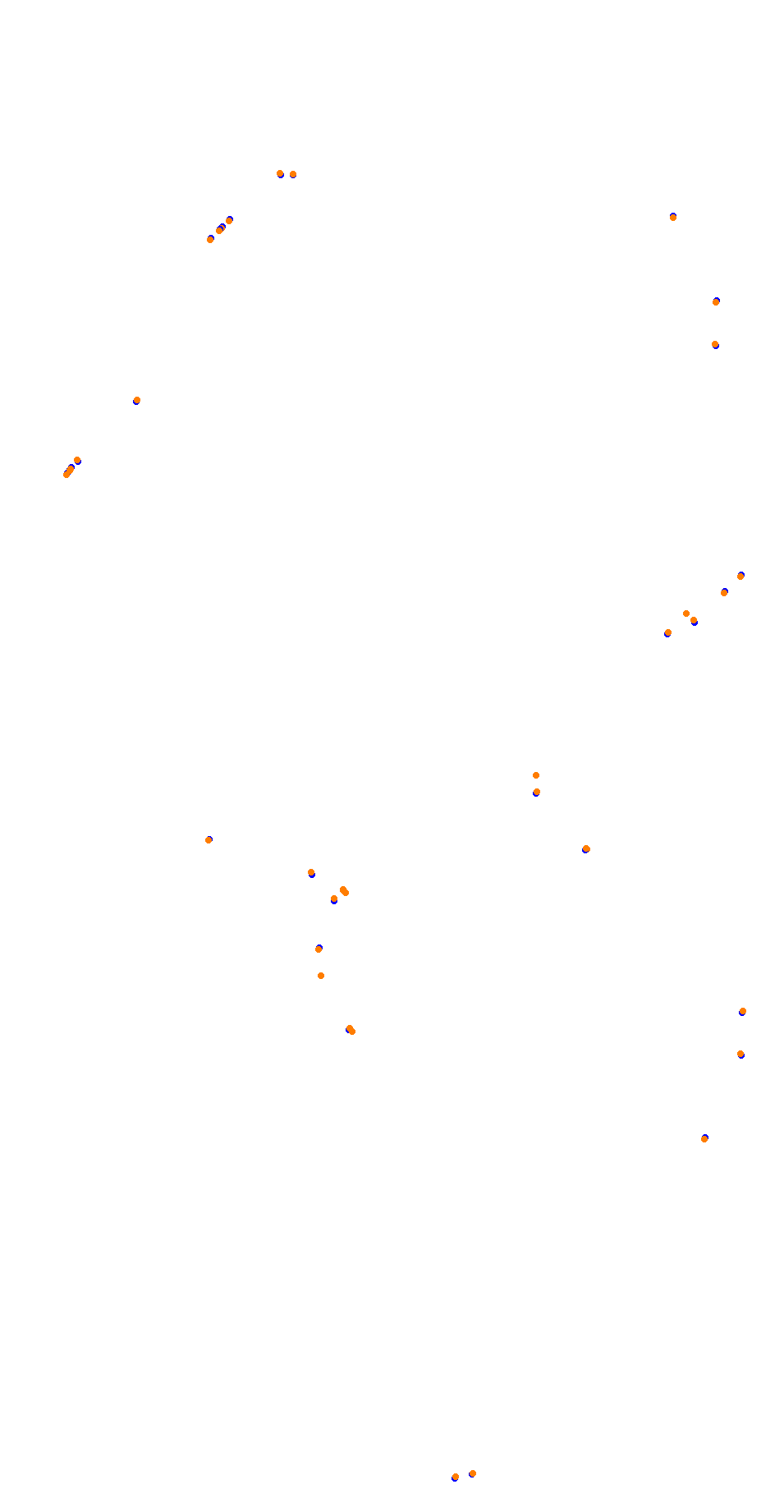 Barcelona City Circuit collisions