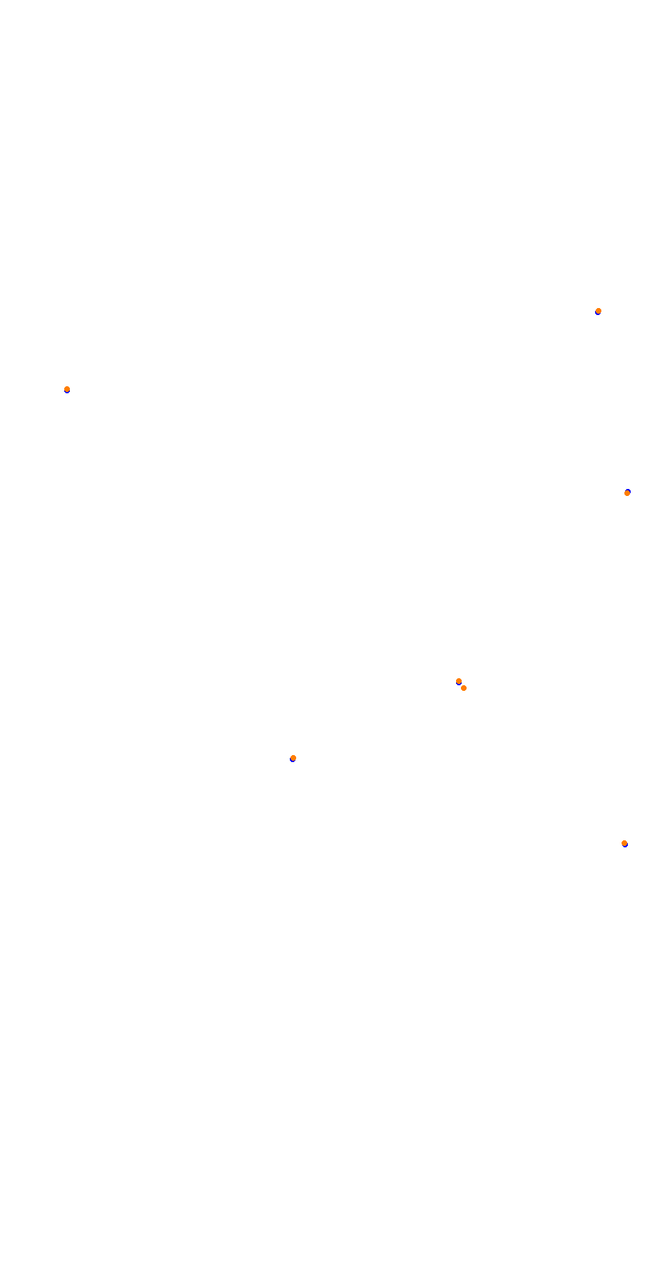 Barcelona City Circuit collisions