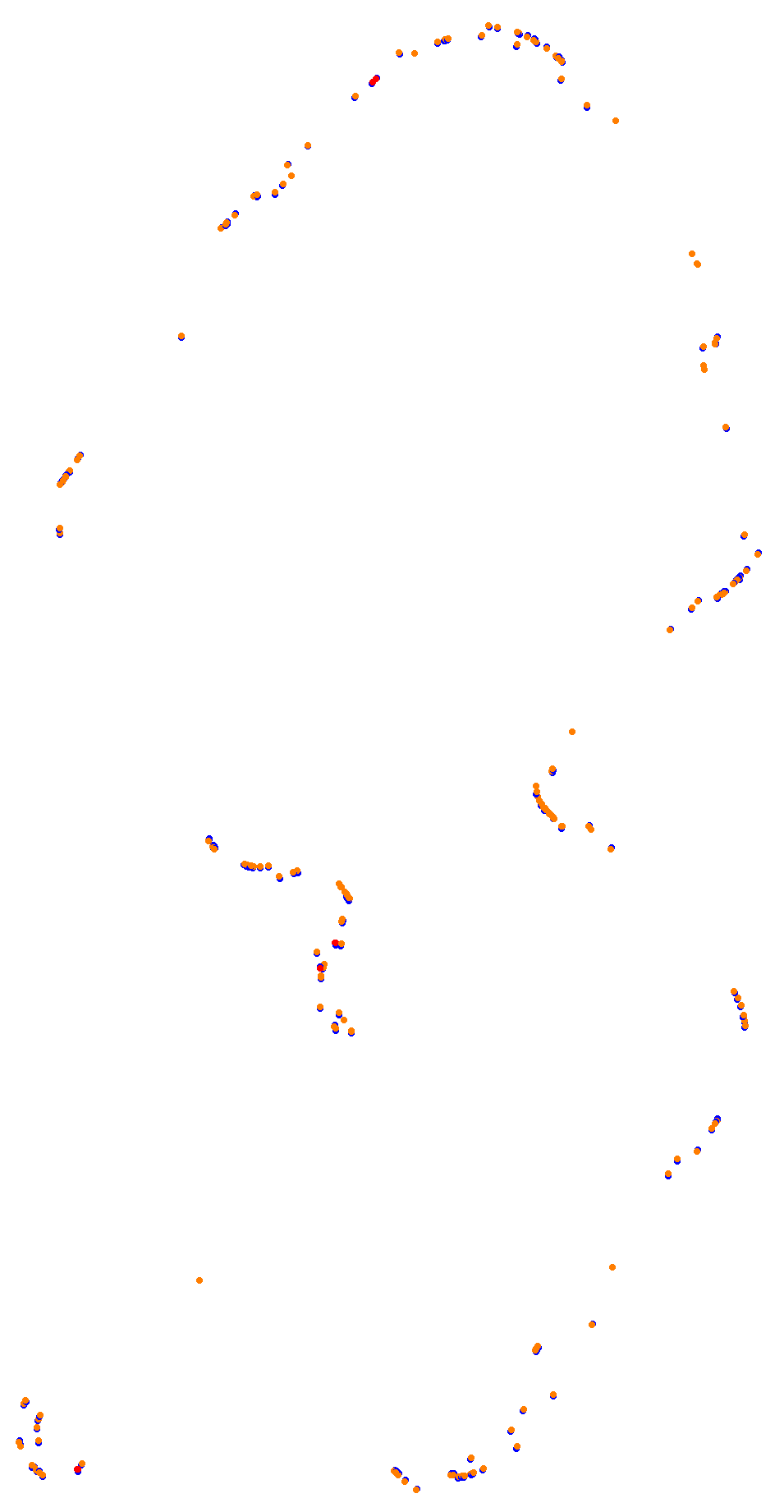 Barcelona City Circuit collisions