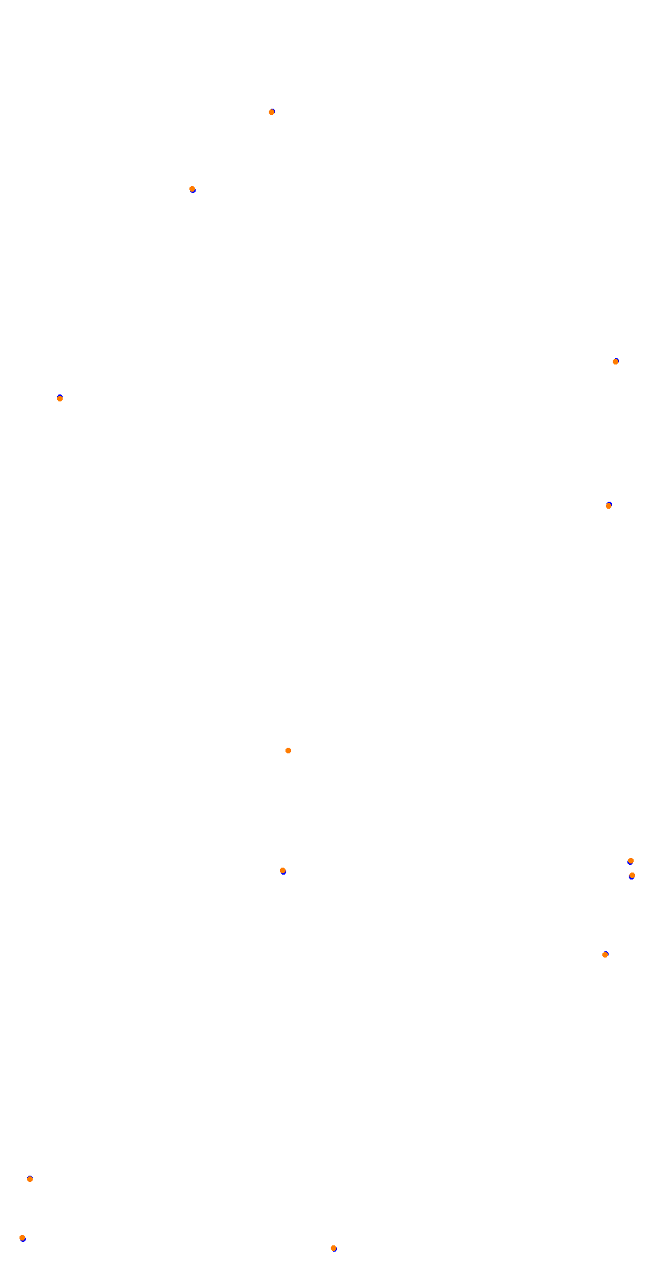 Barcelona City Circuit collisions