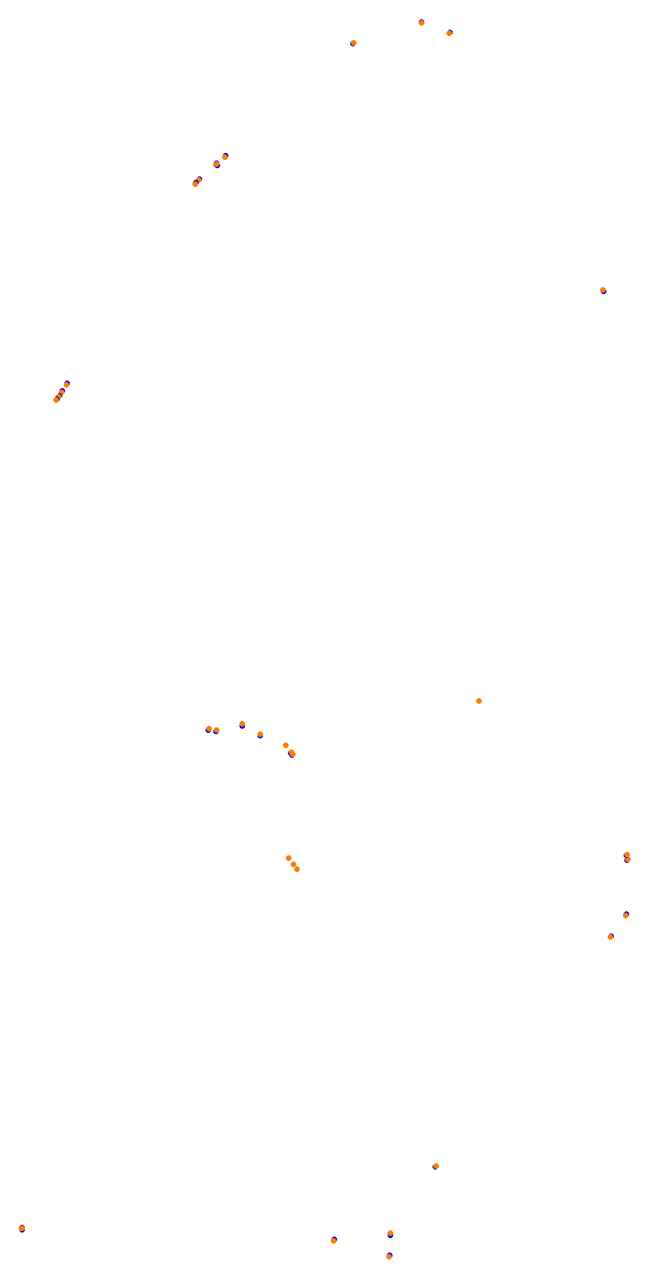 Barcelona City Circuit collisions