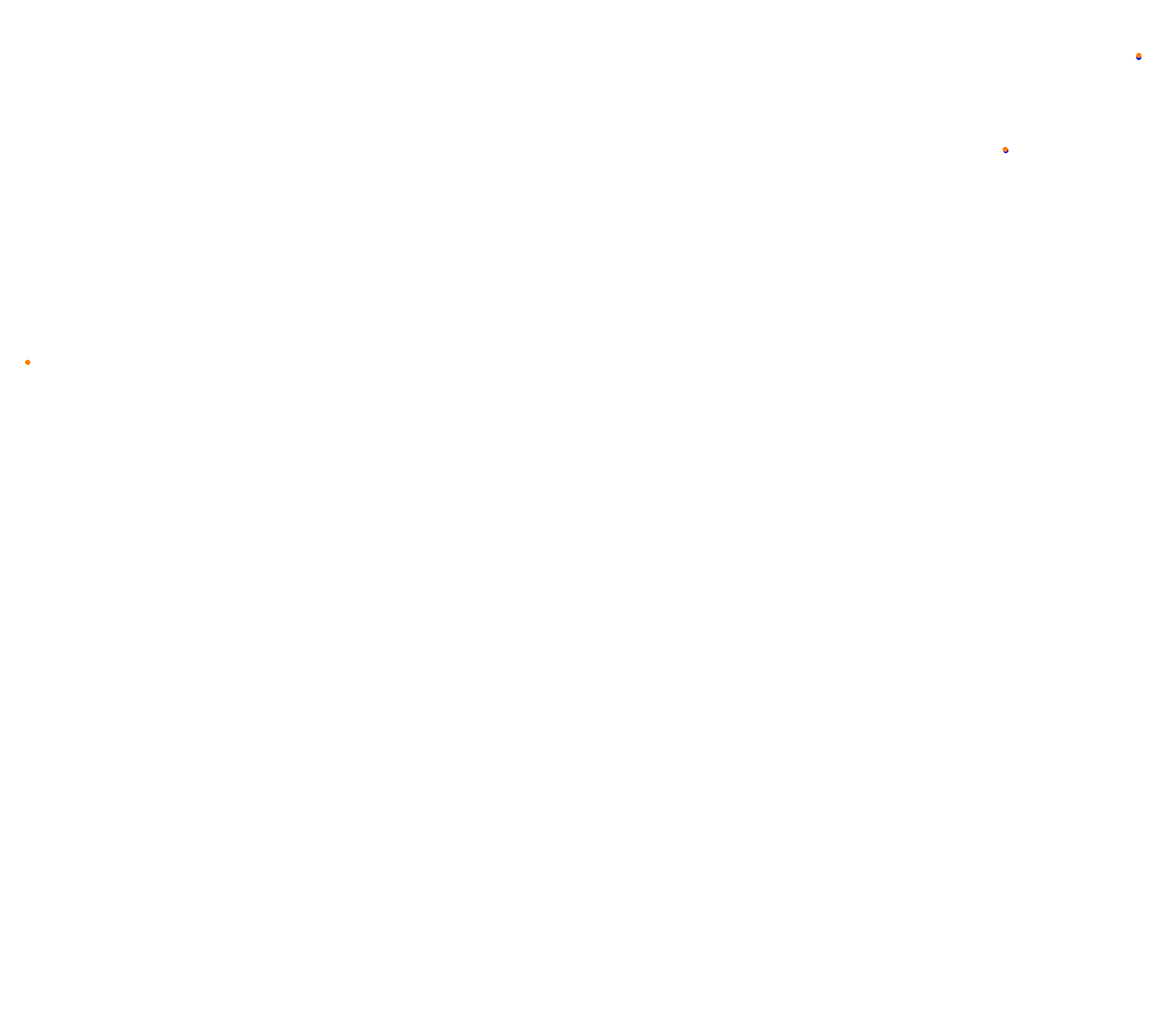 Battenbergring collisions