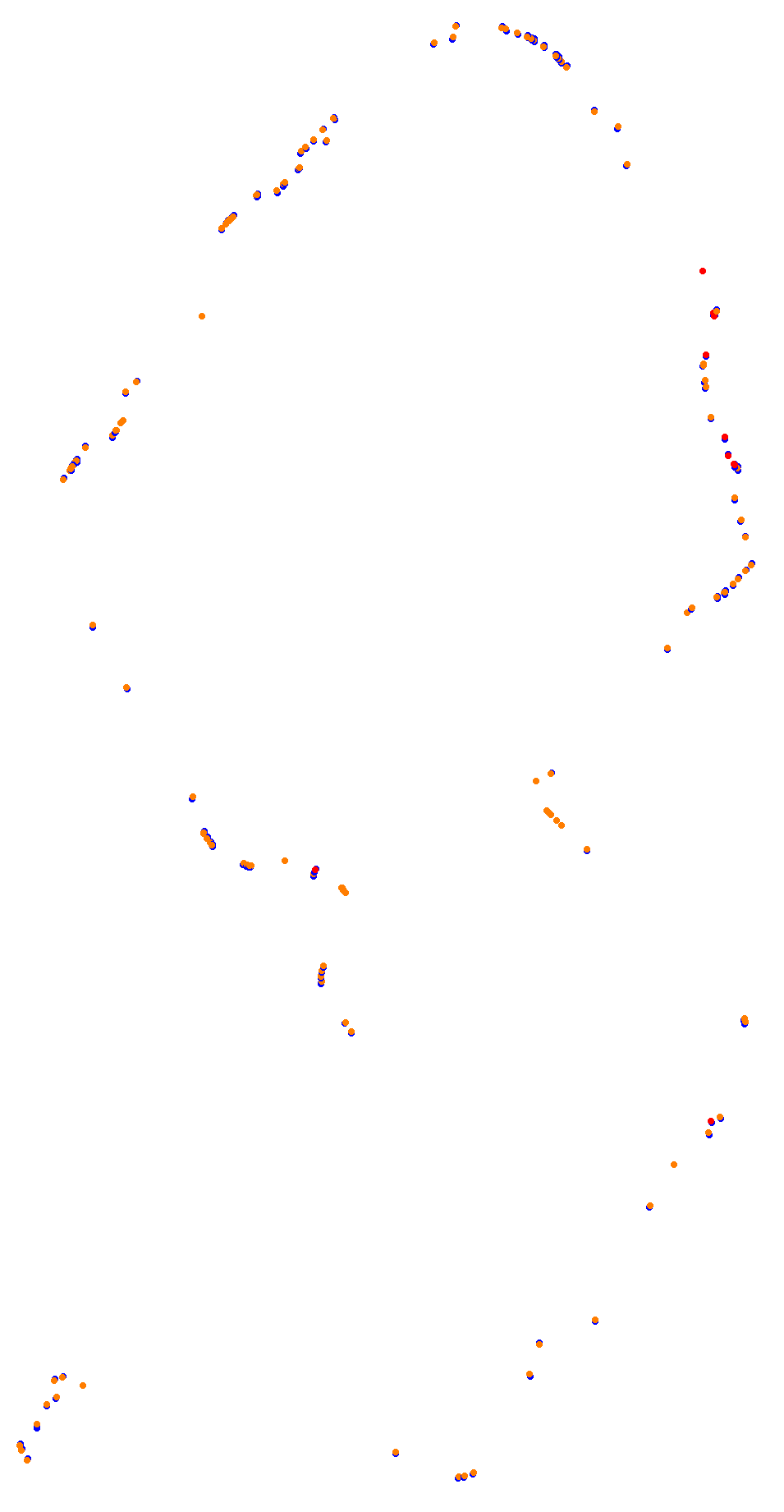 Barcelona City Circuit collisions