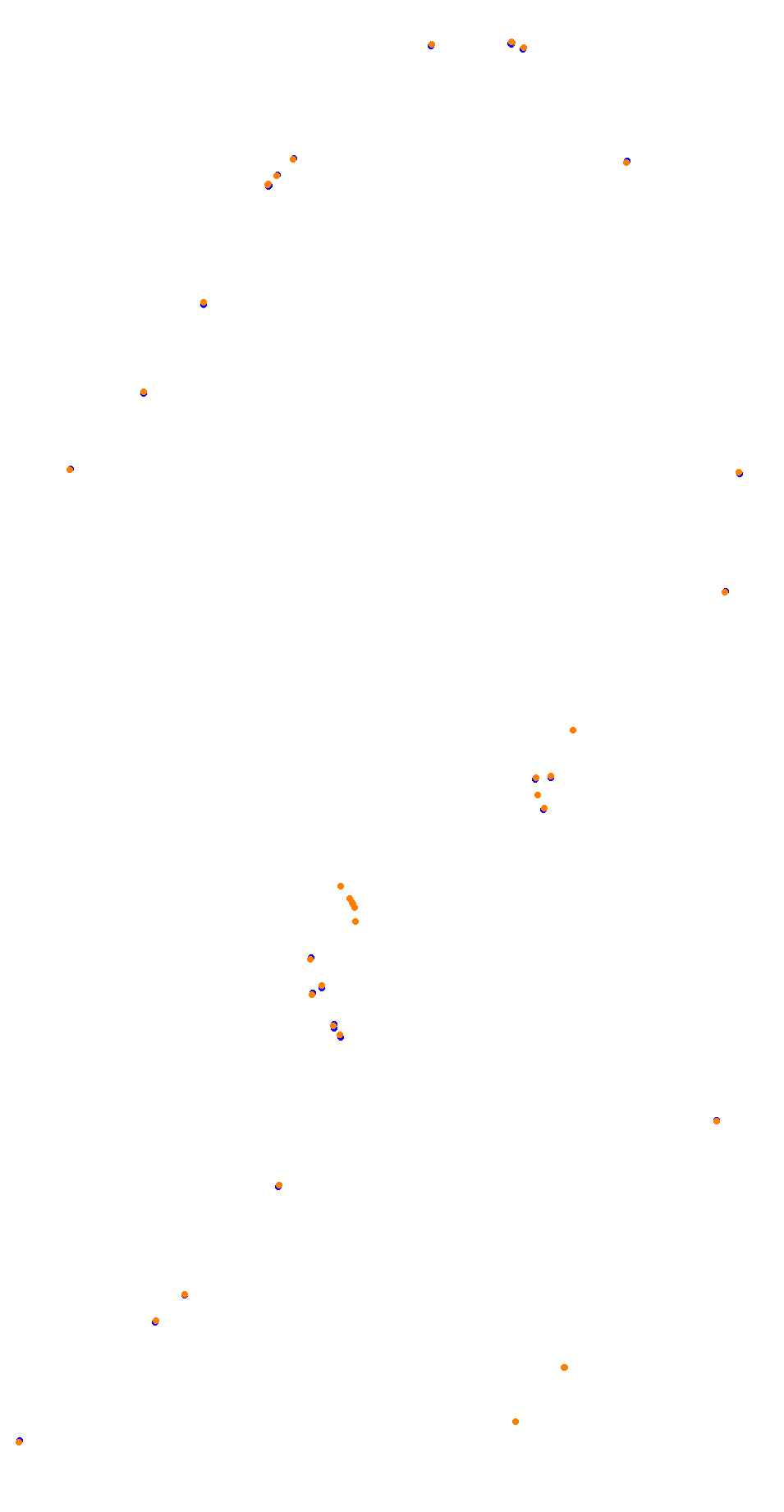 Barcelona City Circuit collisions