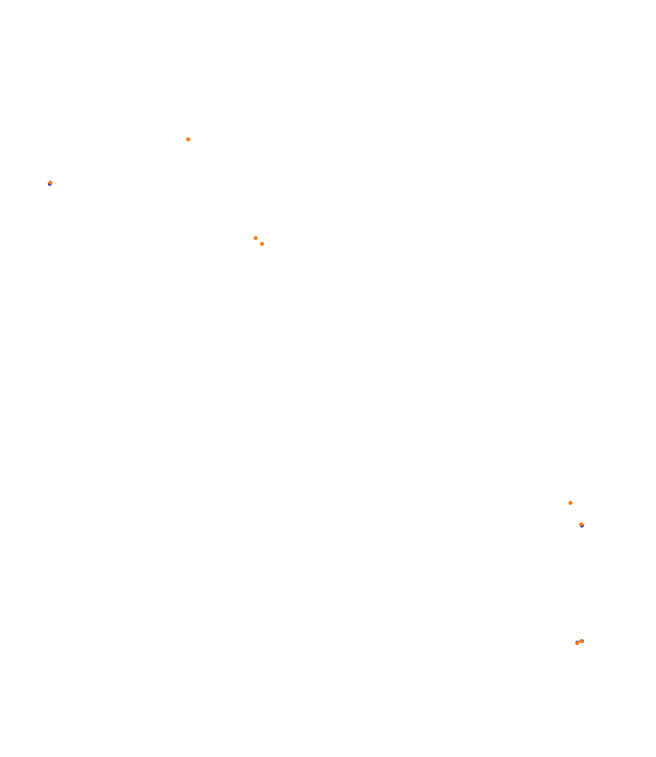 Deutschlandring collisions