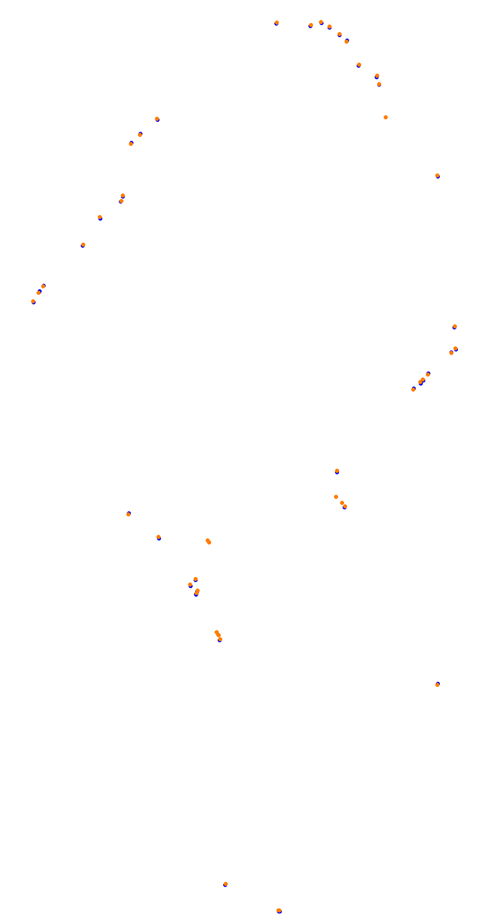 Barcelona City Circuit collisions