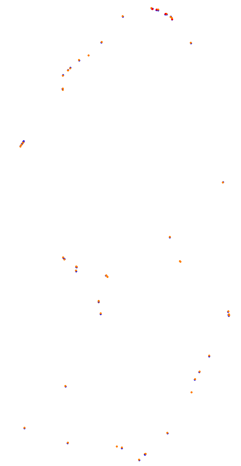 Barcelona City Circuit collisions