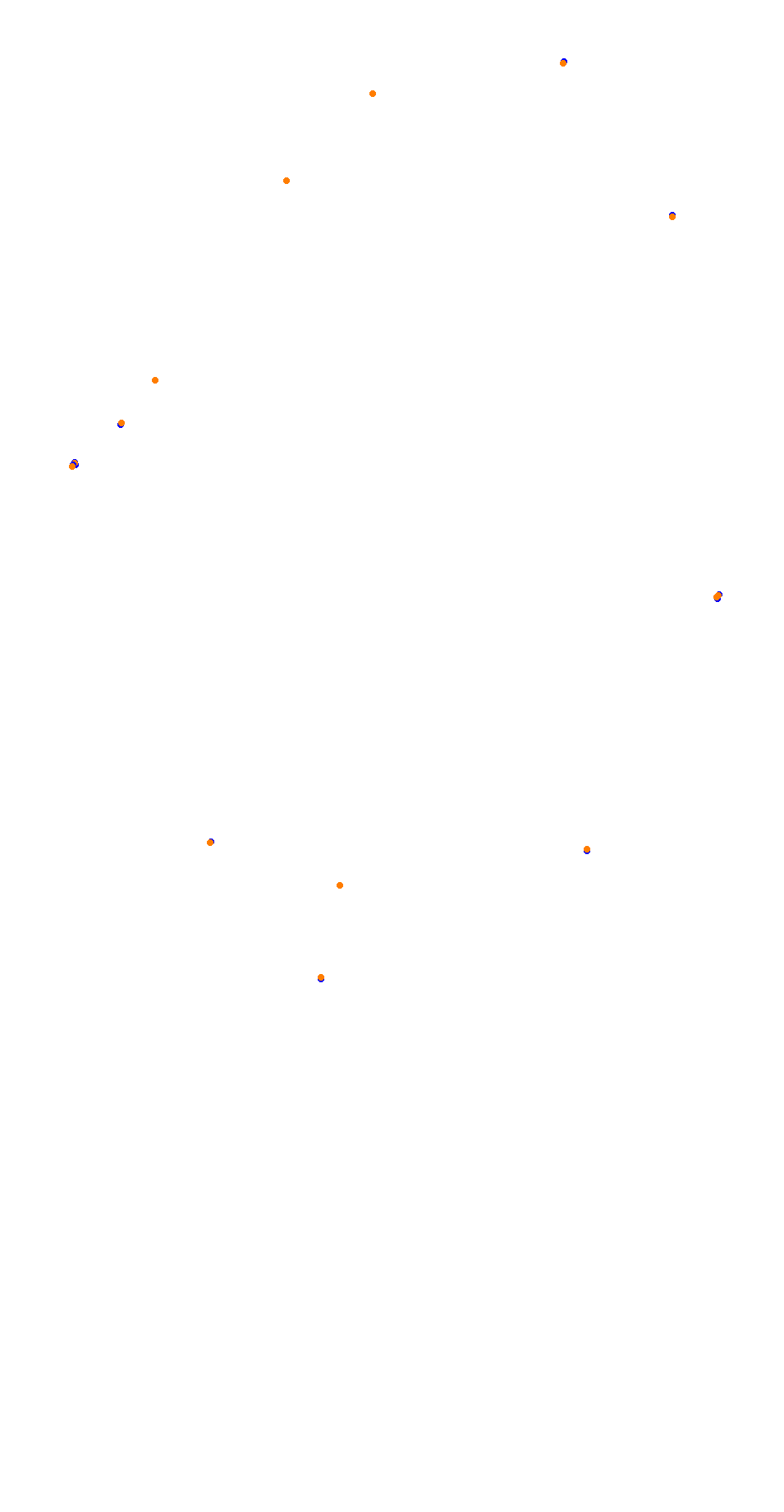 Barcelona City Circuit collisions