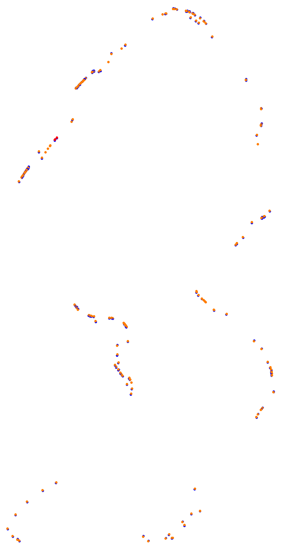 Barcelona City Circuit collisions