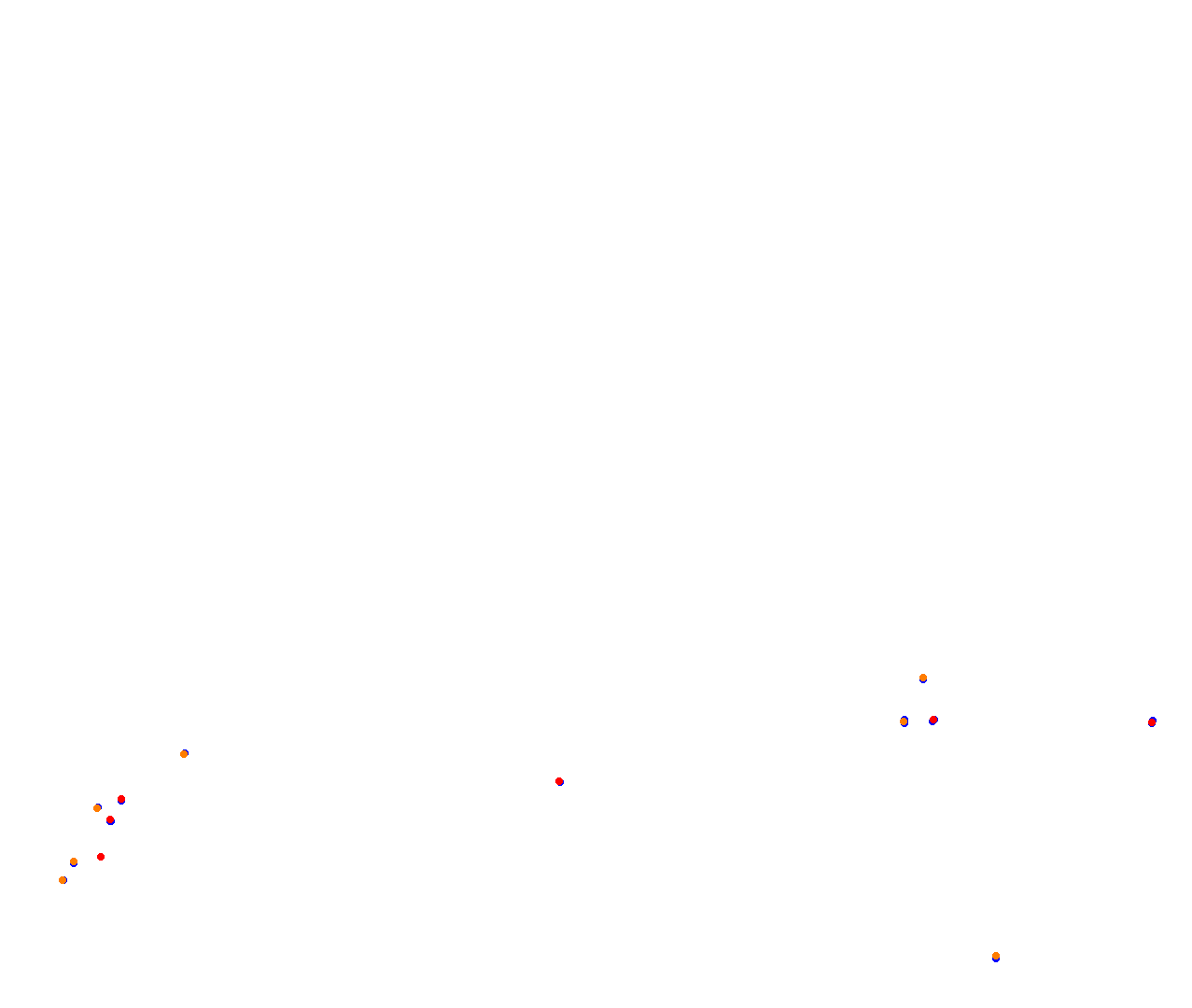 Sebring collisions