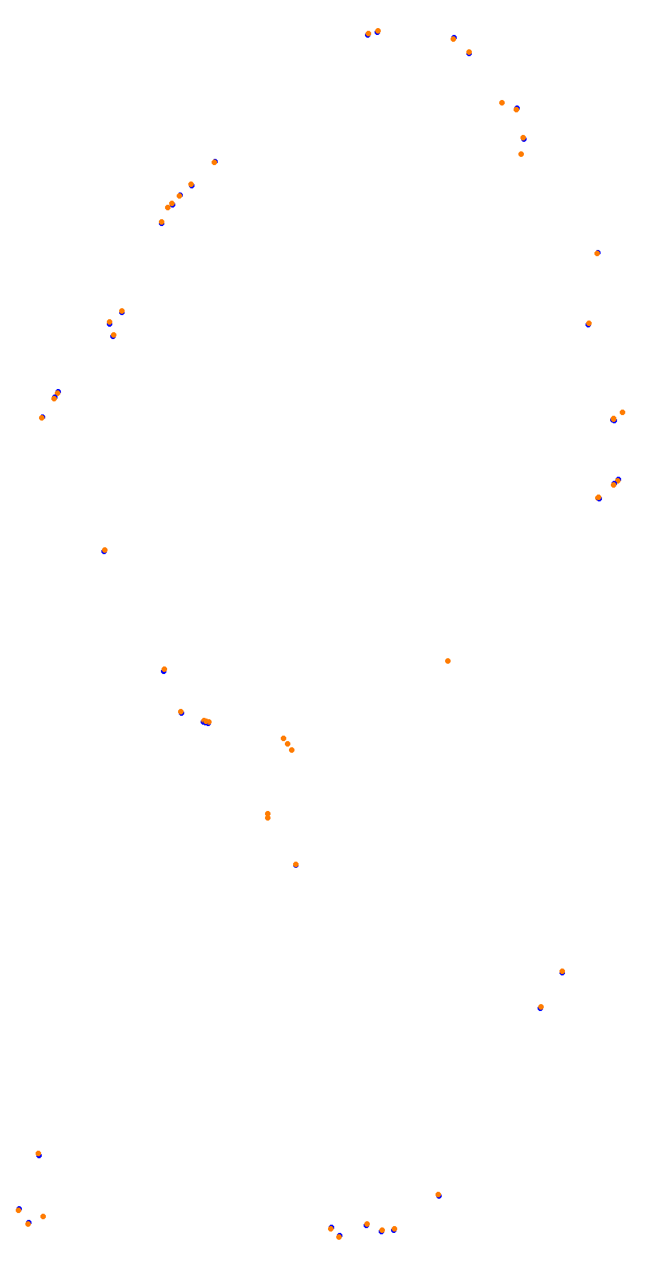 Barcelona City Circuit collisions