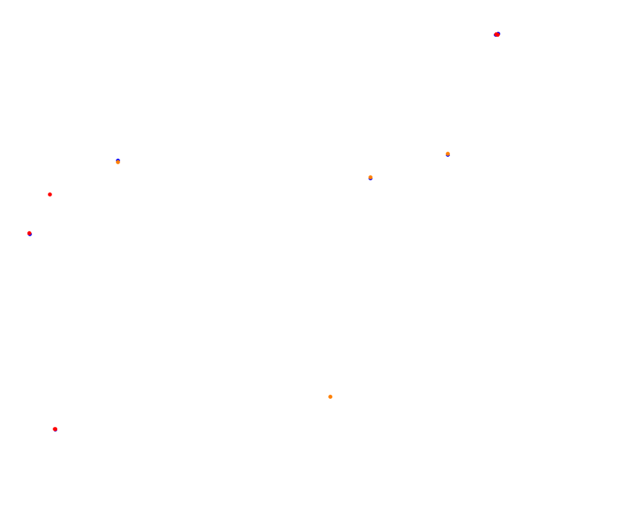 Sebring collisions