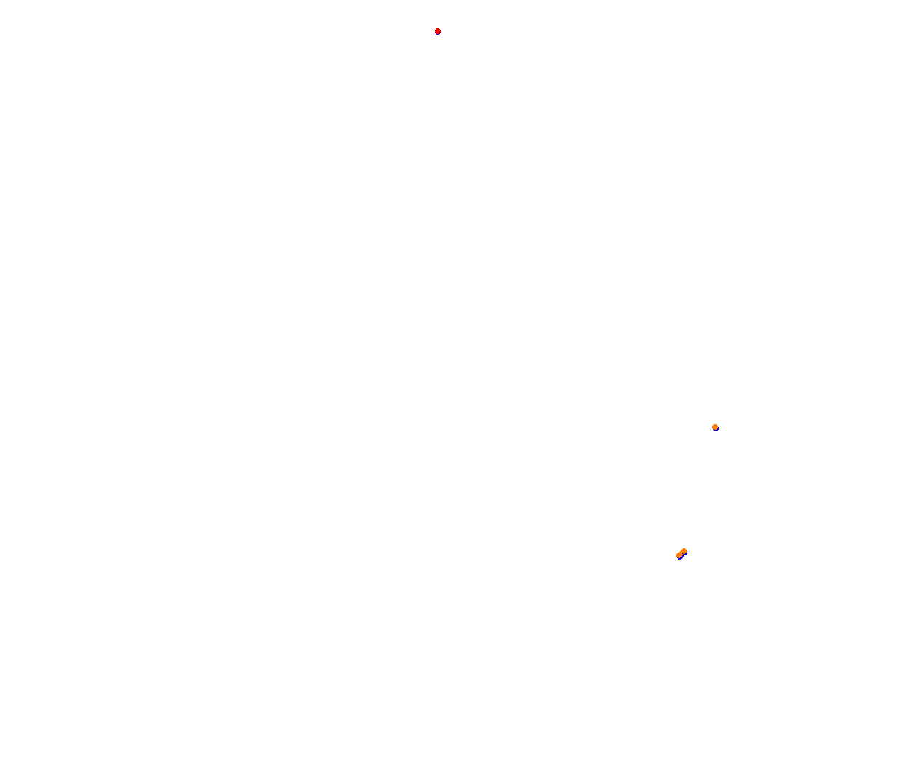 Sebring collisions