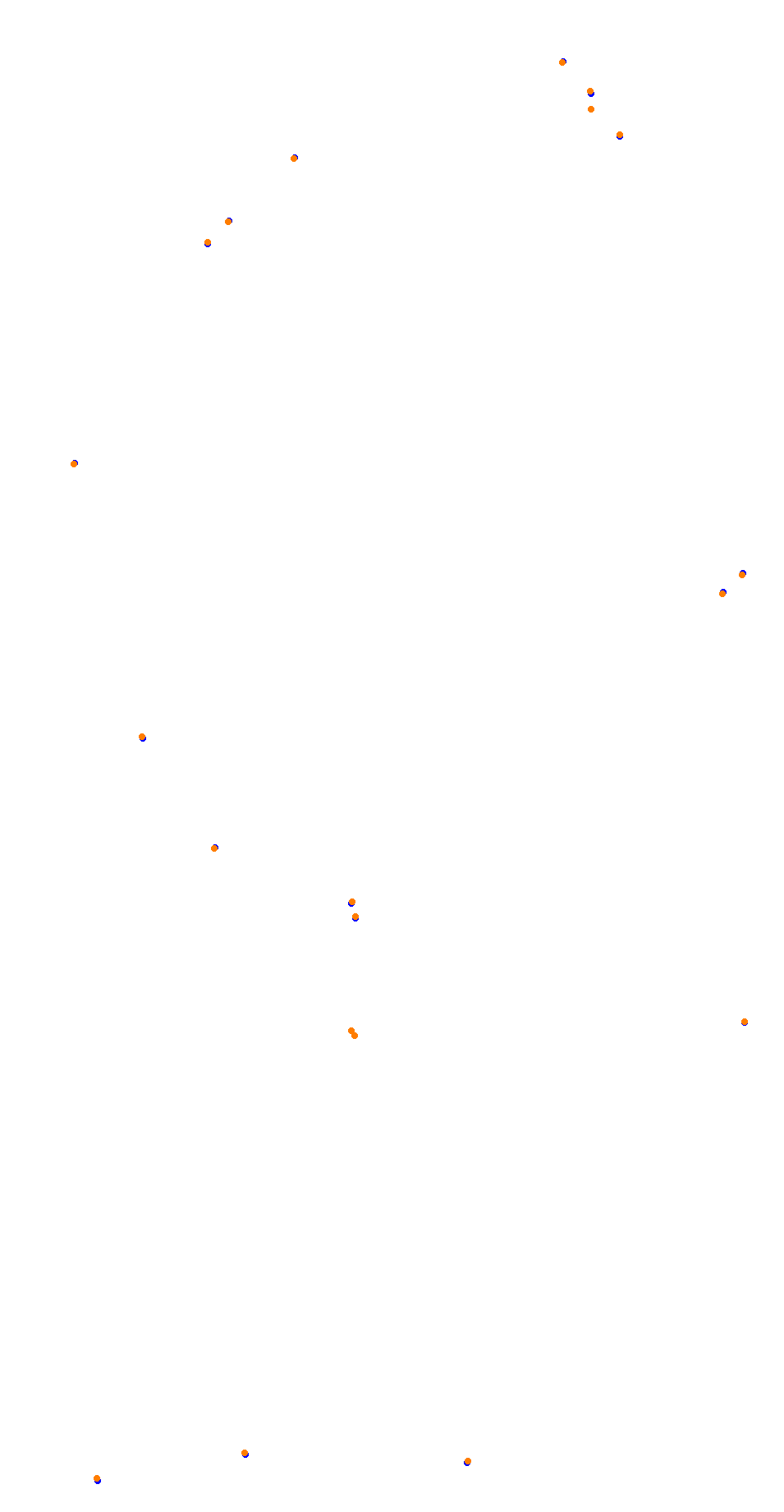 Barcelona City Circuit collisions