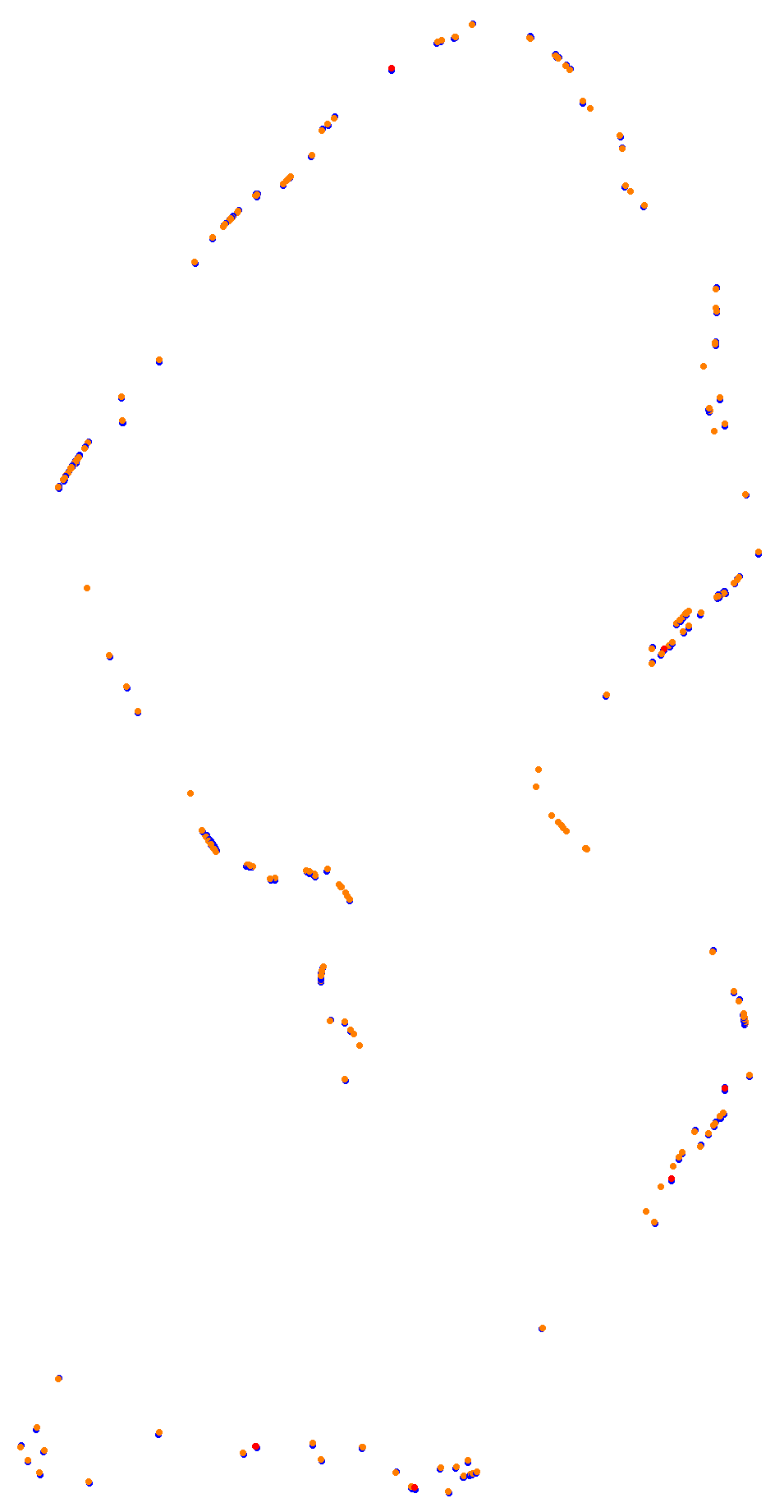 Barcelona City Circuit collisions