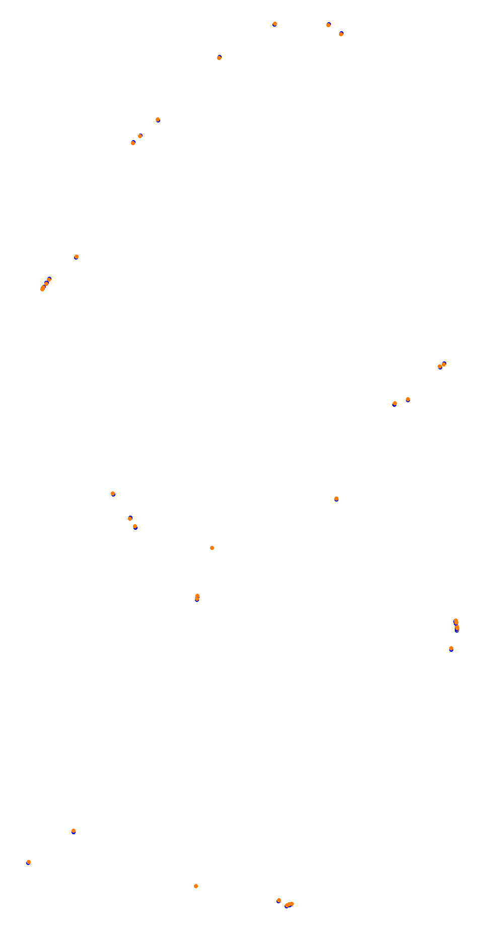 Barcelona City Circuit collisions