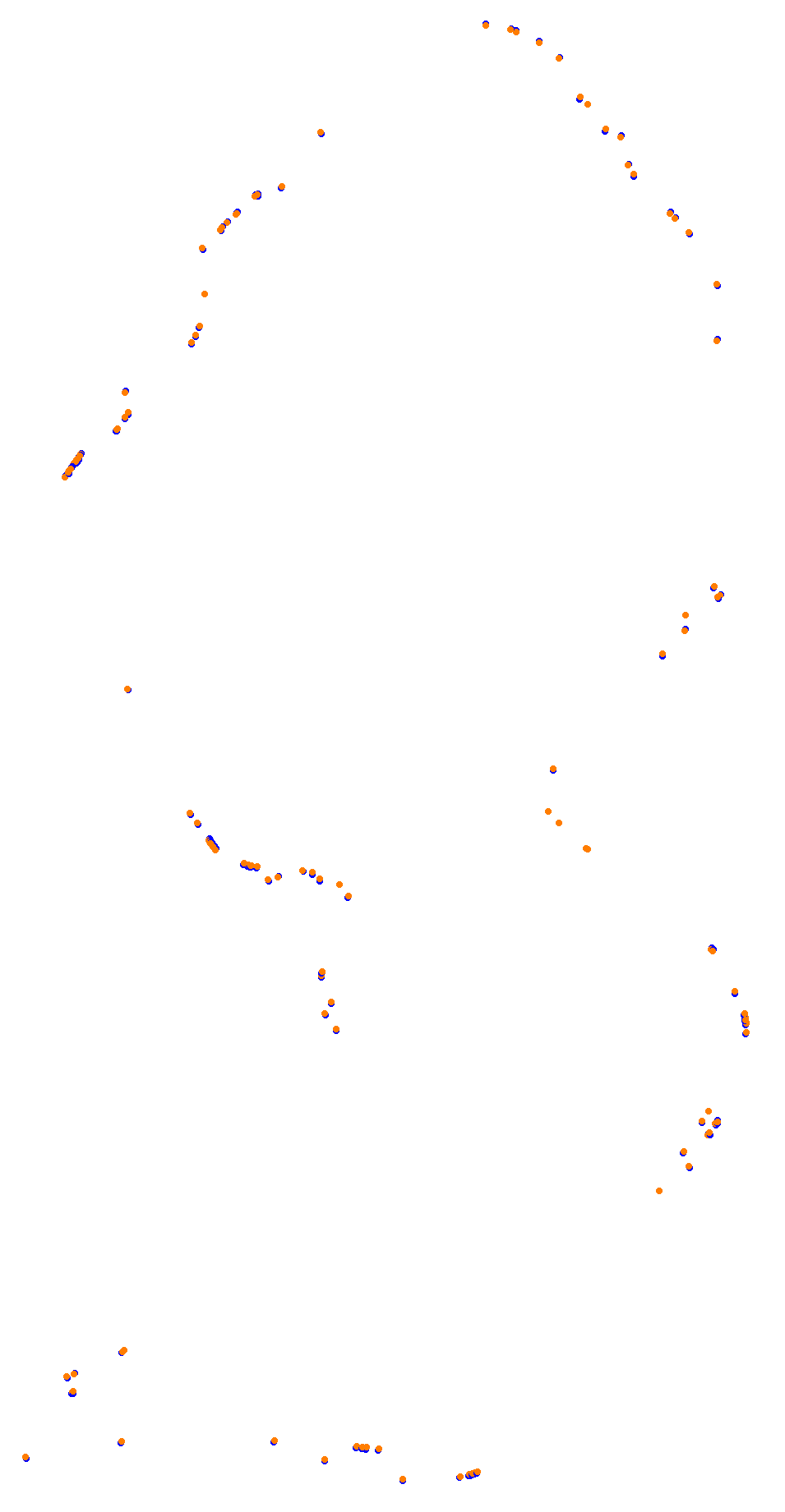 Barcelona City Circuit collisions