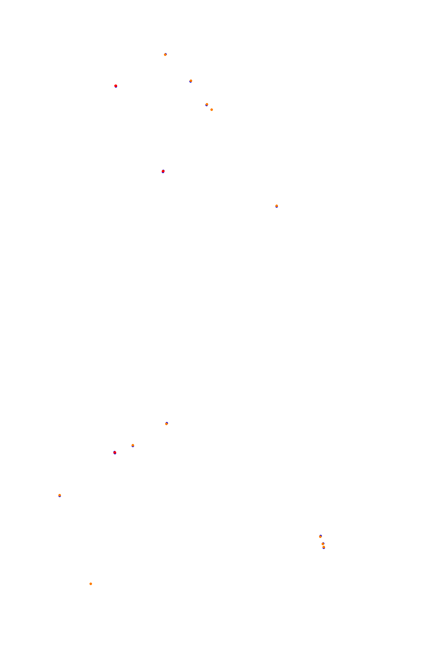 Spa OSRW collisions