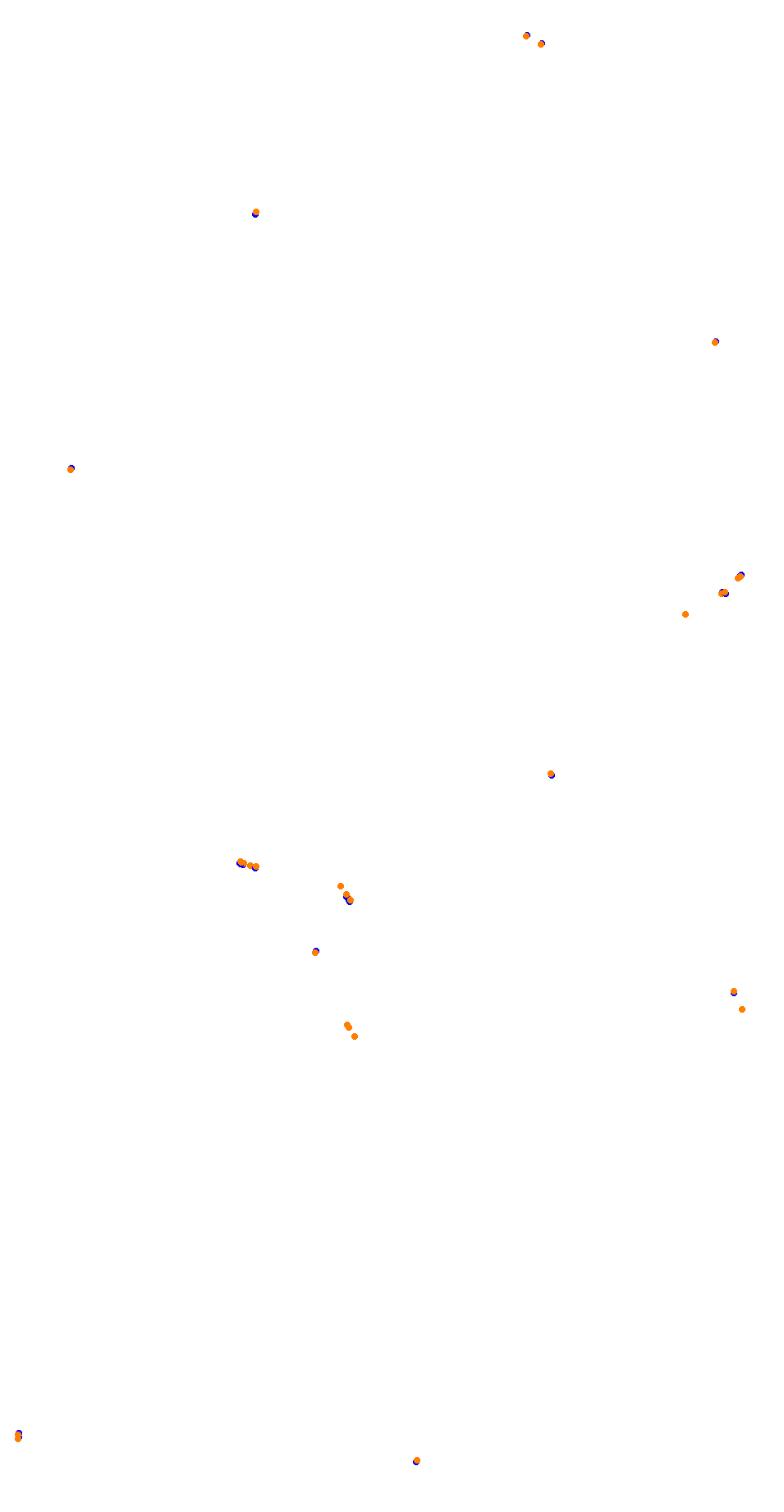 Barcelona City Circuit collisions