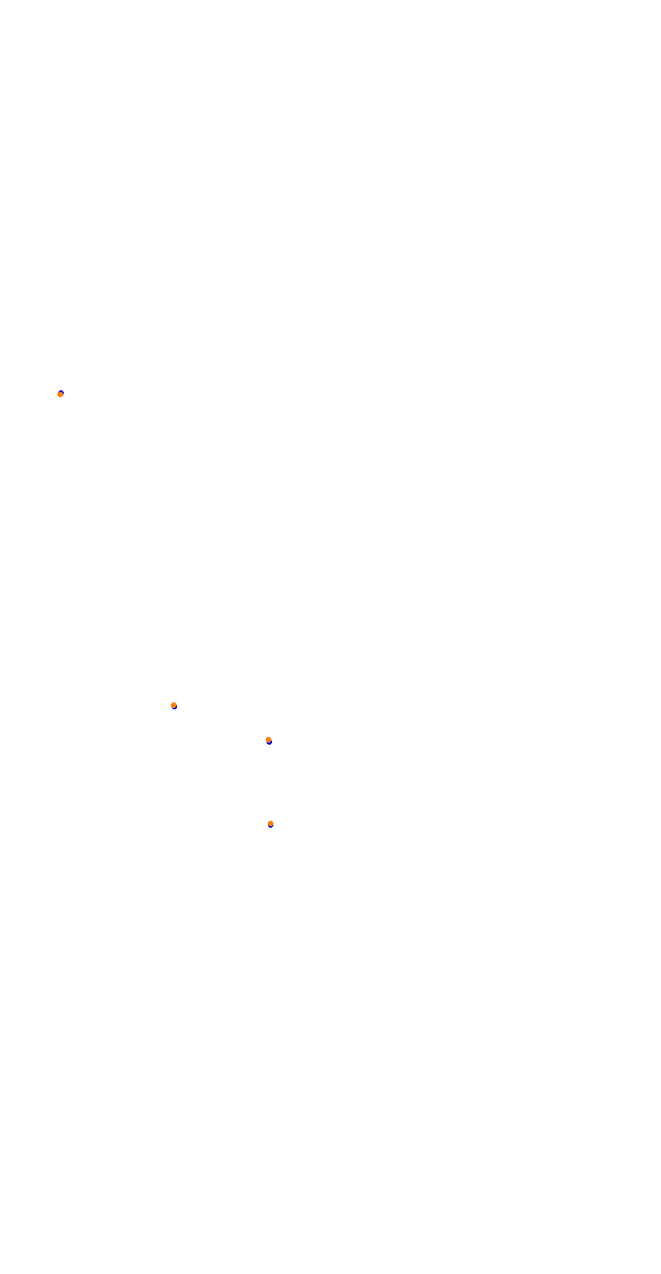 Barcelona City Circuit collisions