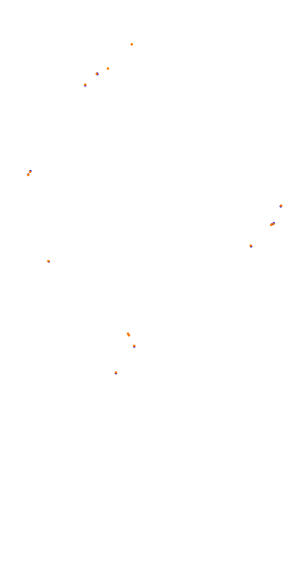 Barcelona City Circuit collisions