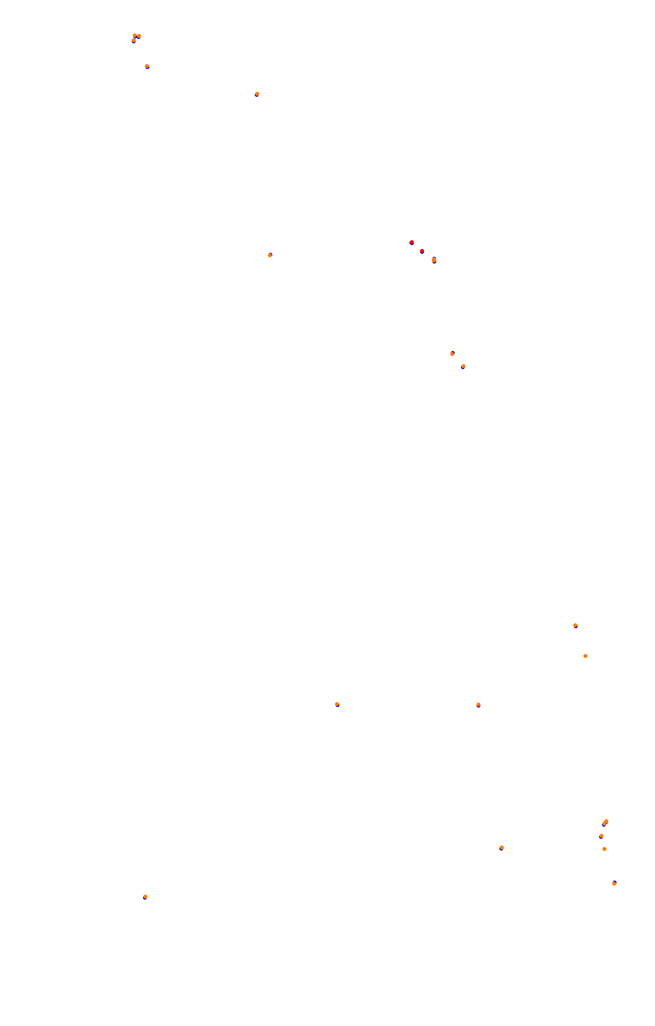 Spa OSRW collisions