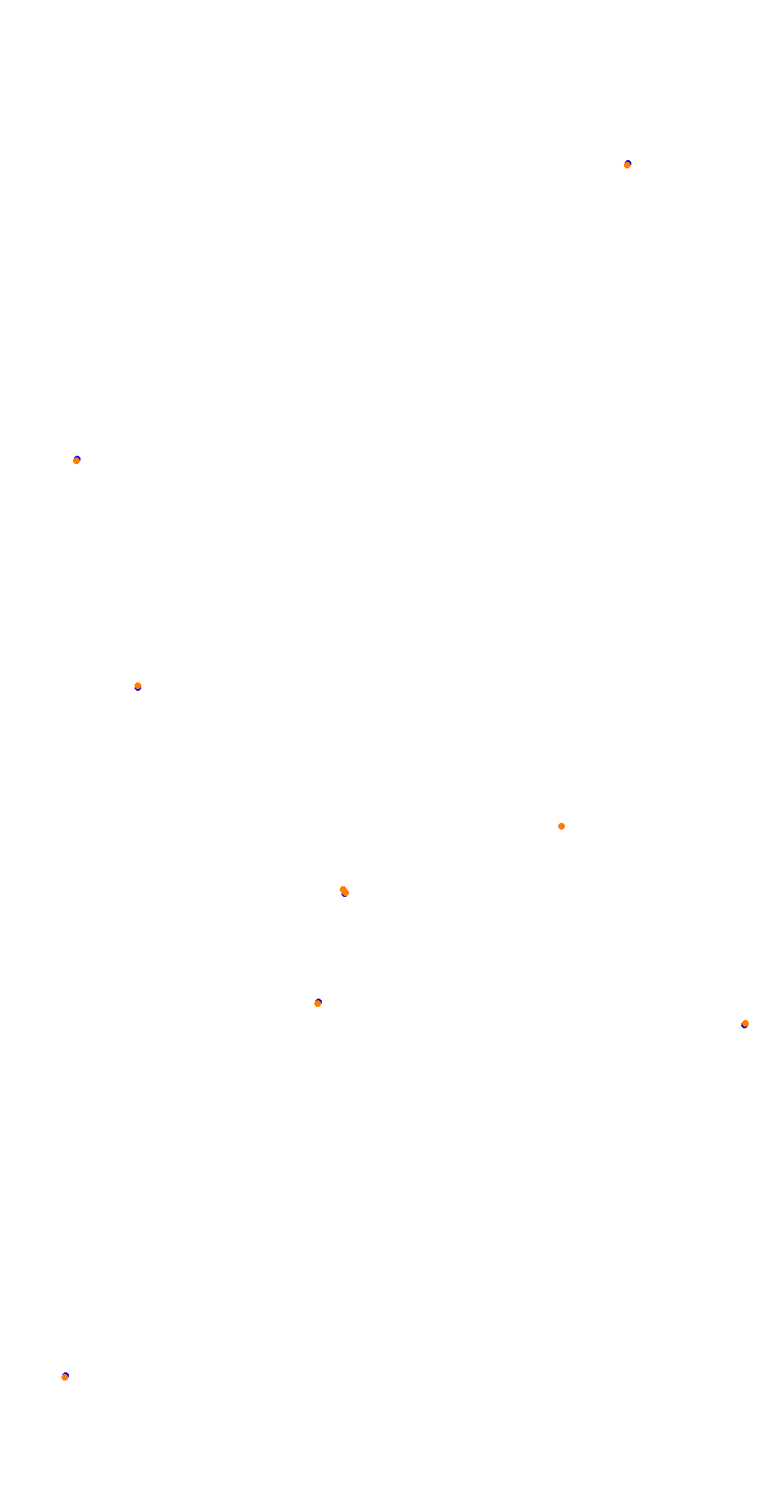 Barcelona City Circuit collisions